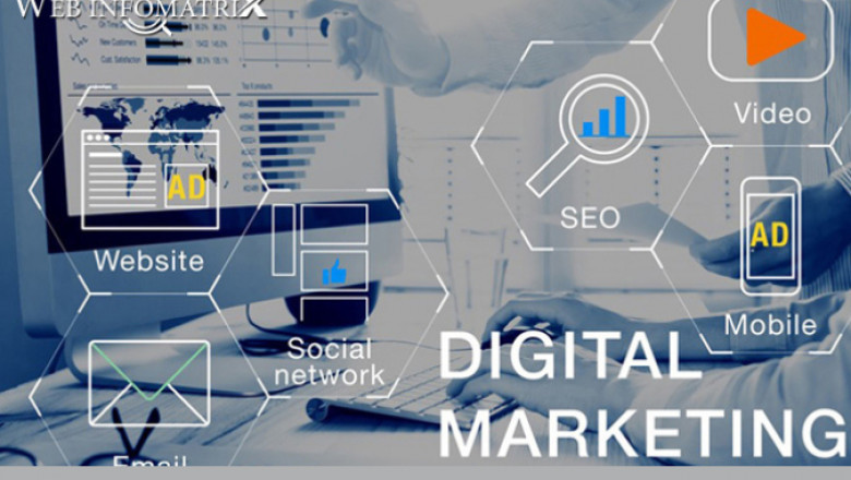 Results-Driven Digital Marketing for Art Supply Stores in Bradford
