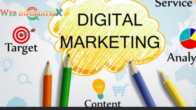 Website Design Services Birmingham