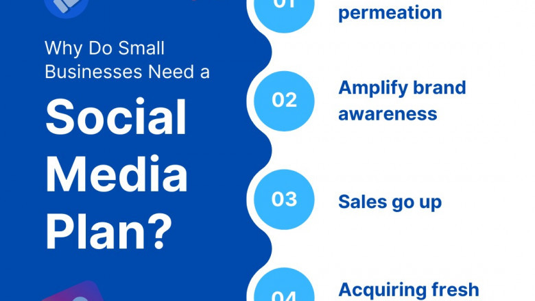 Bloom Agency: Your Trusted Mumbai Social Media Agency for Digital Growth
