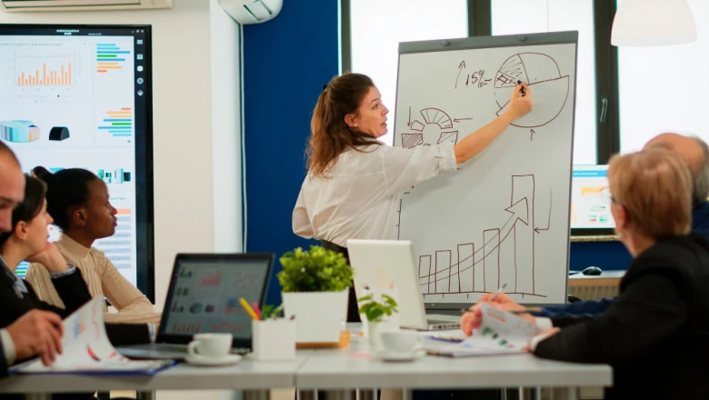 Elevate Your Brand with a Leading Social Media Marketing Company in West Delhi