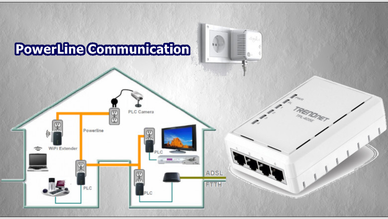 Power Line Communication Market