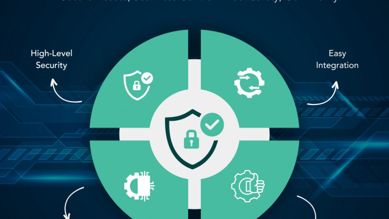 Access Control for Healthcare Facilities: Enhancing Patient and Staff Safety in the UAE