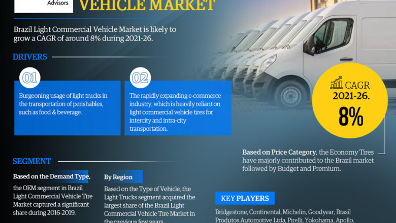 Brazil Light Commercial Vehicle Tire Market to Witness 8% CAGR Growth Amid Rising Demand and Innovation