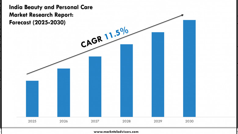India Beauty and Personal Care Industry Trends 2030 Market Size &amp; Growth Forecast