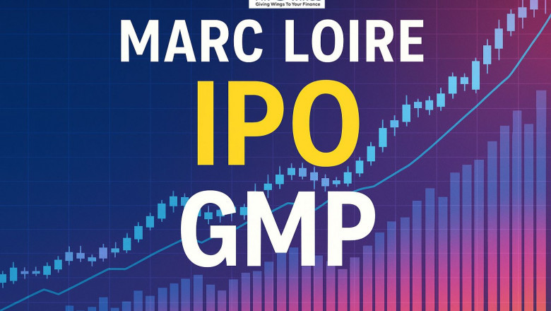 Marc Loire IPO GMP, Grey Market Premium Today