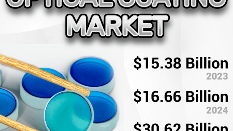 Optical Coating Market Demand Forecast and Innovation Trends to 2032