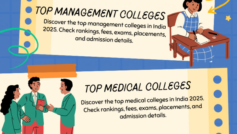 Research Colleges, Institutions &amp; Program Possibilities