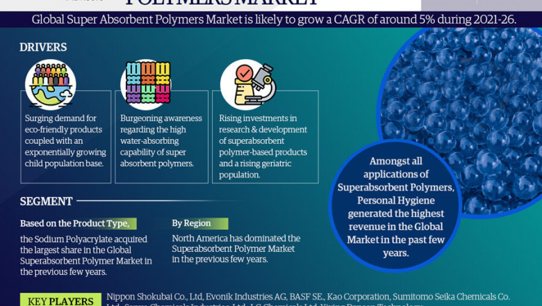 Super Absorbent Polymer Market Expected to Grow at 5% CAGR | Key Trends &amp; Forecast to 2026