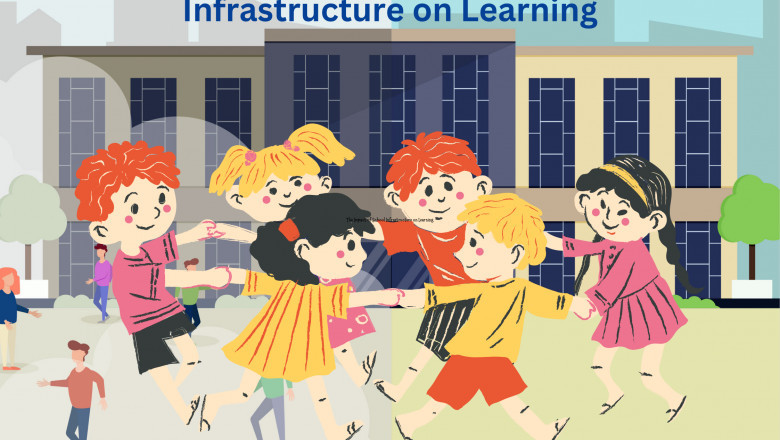 What Is the Impact of School Infrastructure on Learning?