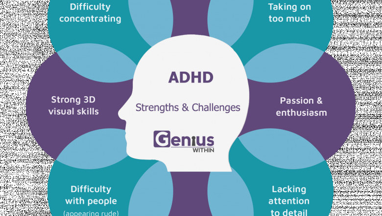 Living with ADHD Without Medication: 7 Natural Ways to Improve Focus