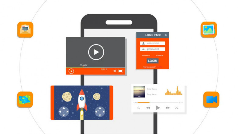 User Experience Testing: A Complete Guide