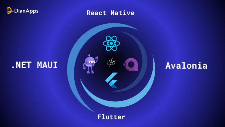 MAUI vs Flutter vs React vs Avalonia – Full Comparison 2024
