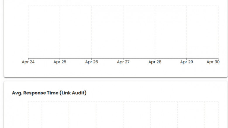Check My Backlink