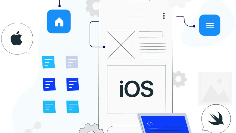 Innovate For The Future Of Mobile Application Development With Our Mobile App Development Companies Uae