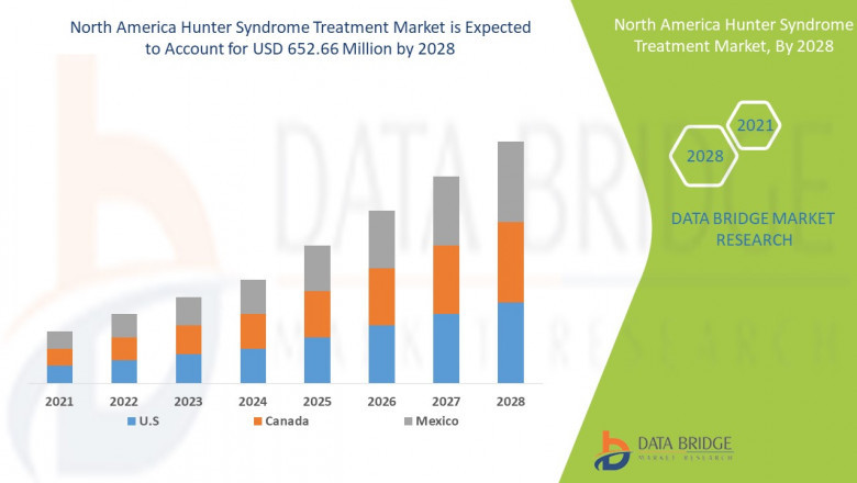 Africa Molecular Point of Care Testing Market Expands Amid Growing Healthcare Access
