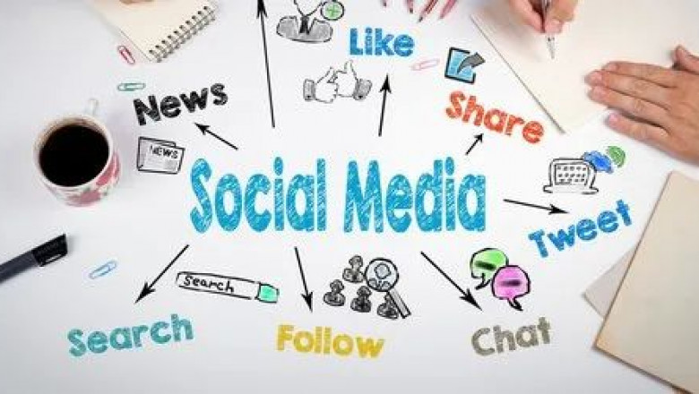 Boost Your Local Reach with Social Media Marketing in Lucknow