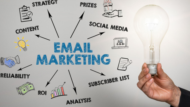 Jaspal Digital Marketing