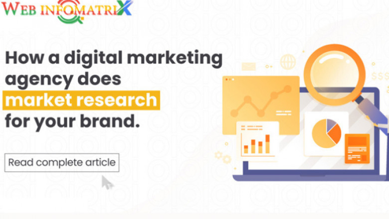Bradford Local Seo