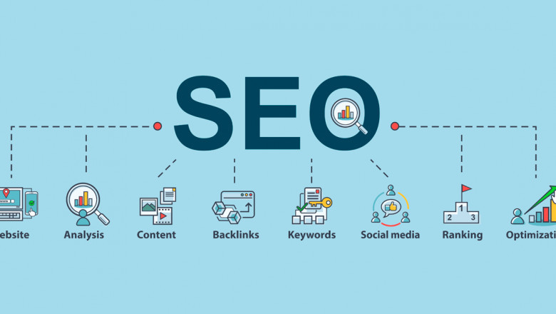 Online Marketing Hero: Your Trusted Growth Partner in the Digital Age