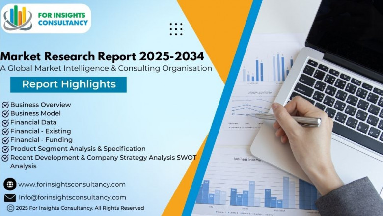 Calcium Propionate Market Set for Significant Growth by 2025 - Key Players, Trends, and Future Outlook