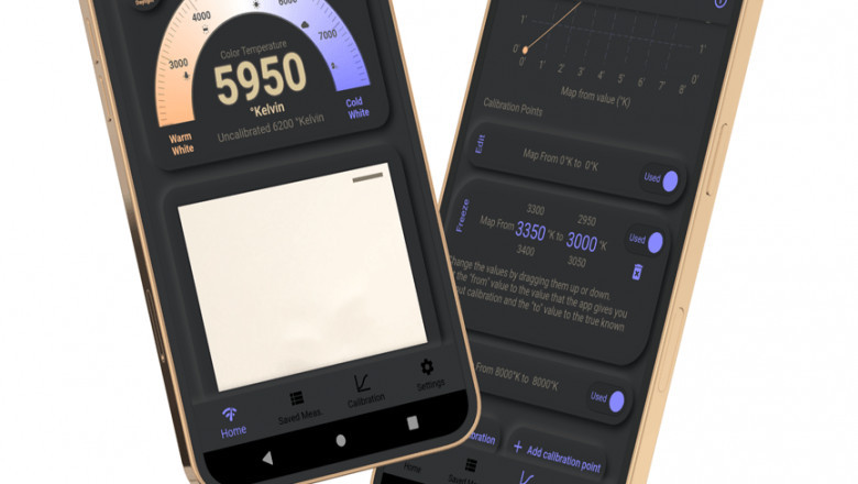 Color Temperature Meters Market Analysis Stunning Growth To 2025