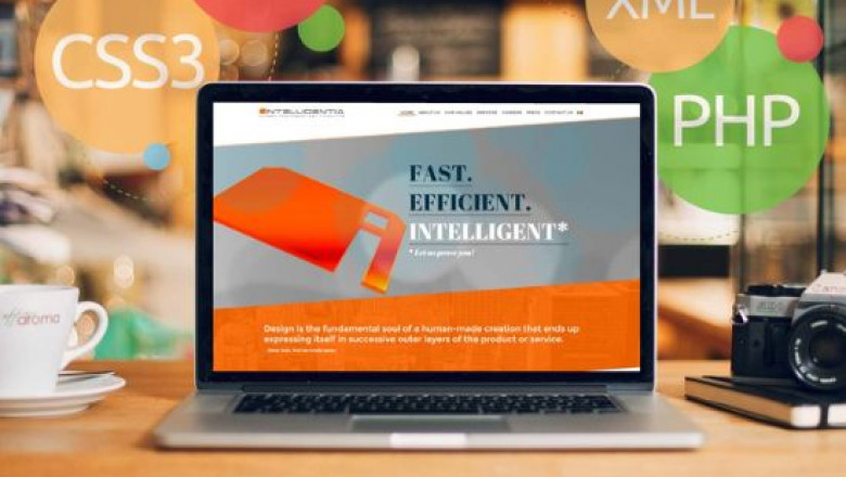 Grow Your Brand with a Professional Web Development Company
