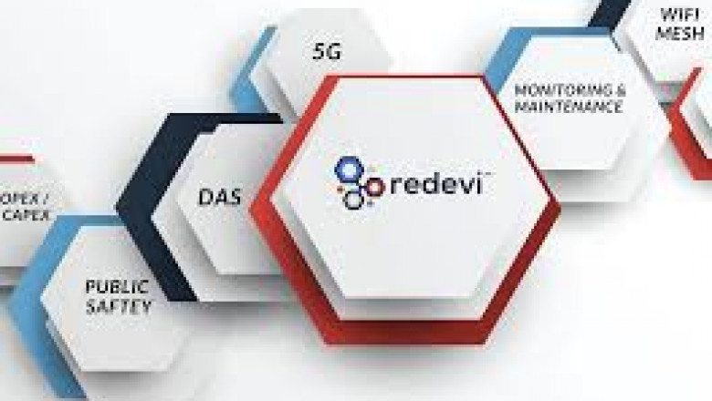 Optimize Your Business with Redevi's Wireless Network Solutions