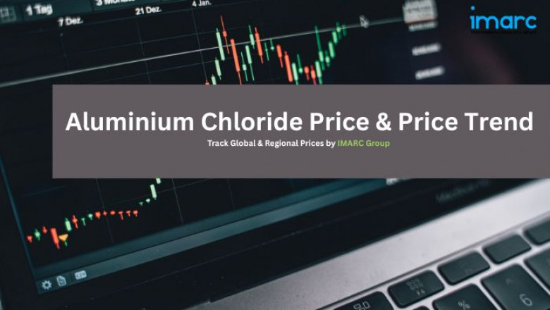 Aluminium Chloride Price Chart, Graph, Index and Forecast Data