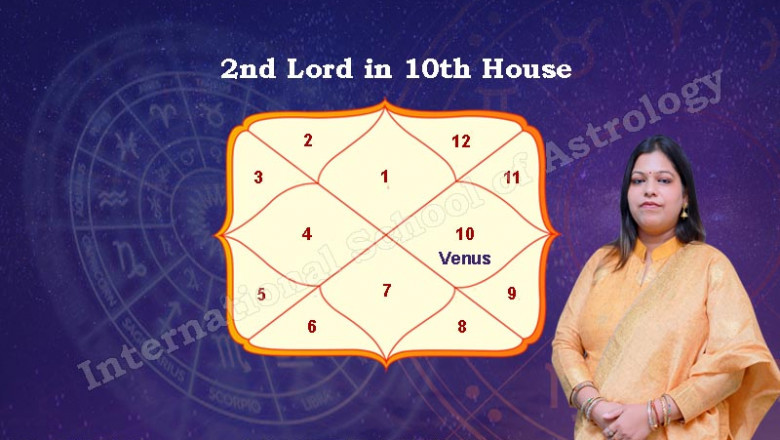 Second Lord in the Tenth House
