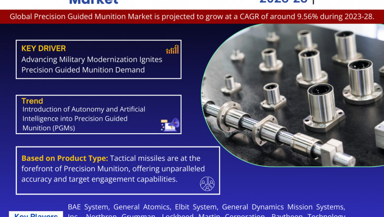 Precision Guided Munition Market Evaluation: Demand, Trends, and Company Insights (2023-2028)