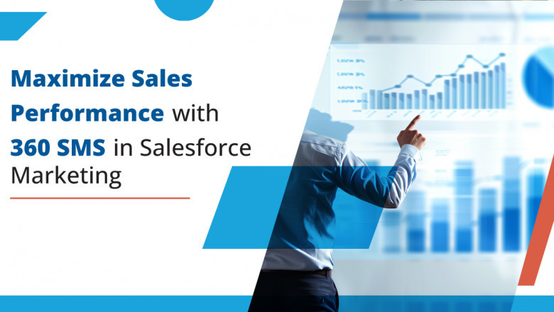 Best Way to Send SMS for Salesforce Try 360 SMS App
