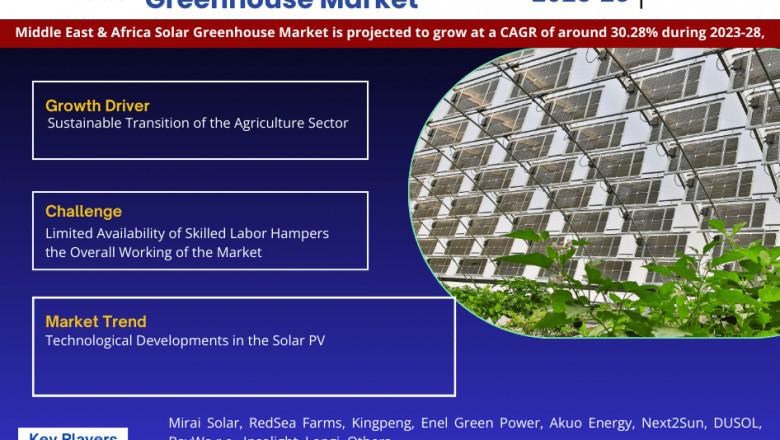 Middle East & Africa Solar Greenhouse Market Strategic Analysis: Growth Forecast and Competition 2028