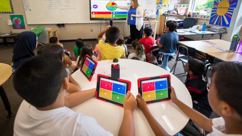 Can Online Education in Schools Bridge the Learning Gap in India?
