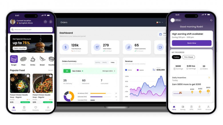 What You Need to Know About Food Delivery Application Development in 2025