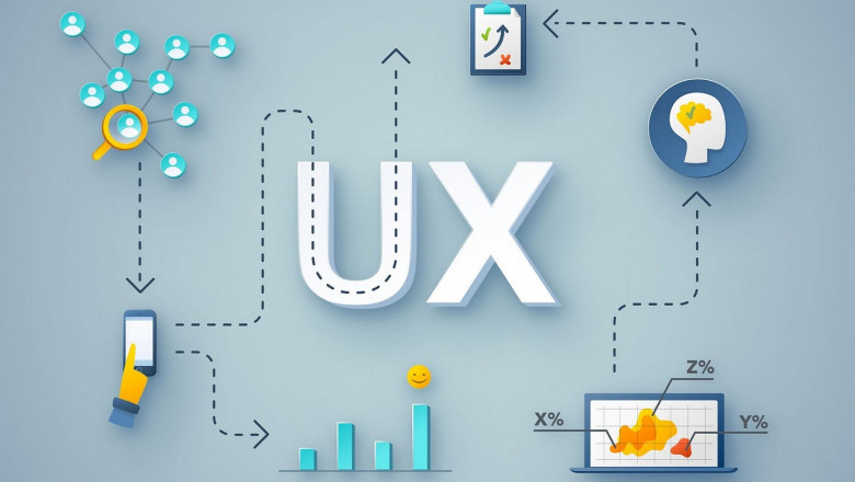 Mastering UX Evaluation: Techniques for Global Designers
