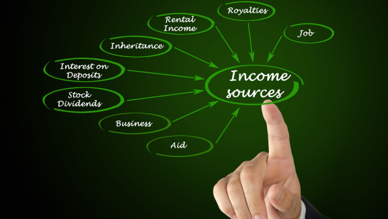 Understanding Different Sources of Income for Tax Filing