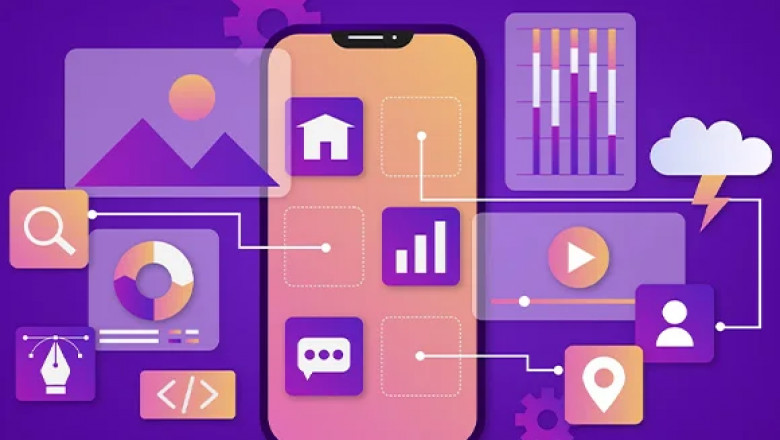Why Custom Web App Development Services and Flutter App Development Are Essential for Business Growth