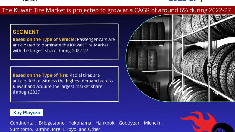Kuwait Tire Market Study: Players, Share, and Emerging Trends 2027
