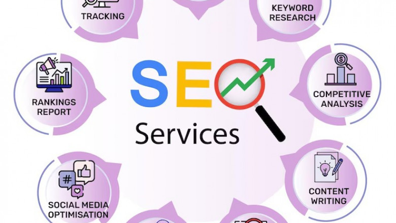 Local SEO Packages for Multi-Location Brands: Why a One-Size-Fits-All Approach Will Hurt You