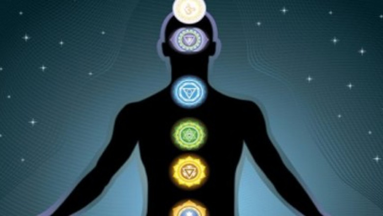 Discover the Power of Spiritual Healing in Toronto with Master Shiva Ram
