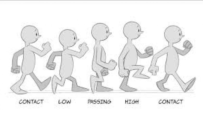 What is Traditional Animation