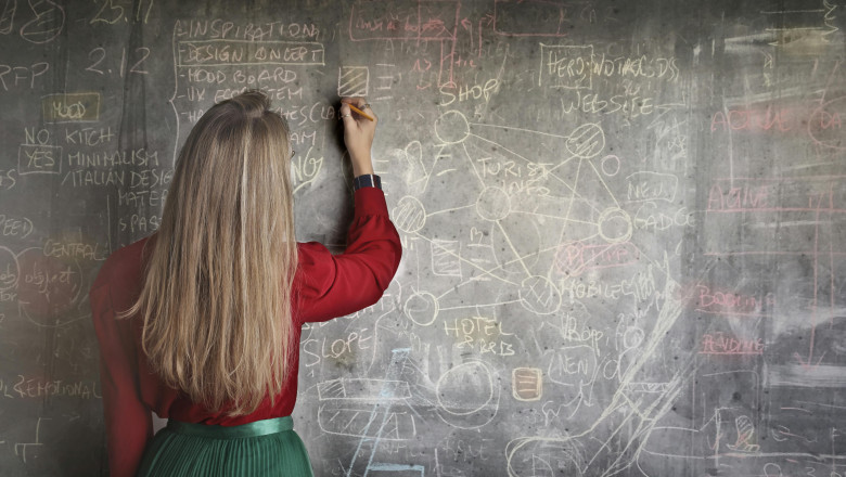 Why Picking the Right SAT Center Dubai is Essential to Succeed Academically