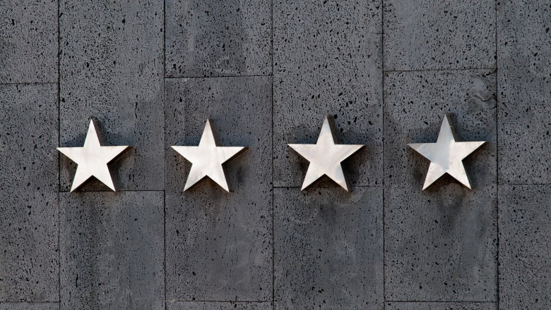 Customer Service Excellence: Tackling Problems with Precision