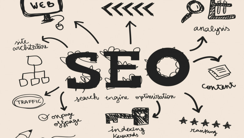 Experts SEO services: Hidden Power Moves Only Professionals Use
