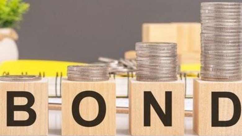 How to Open FD Online: Step-by-Step Process?