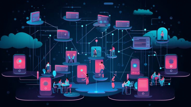 Cloud Computing Course Roadmap: Beginner to Advanced