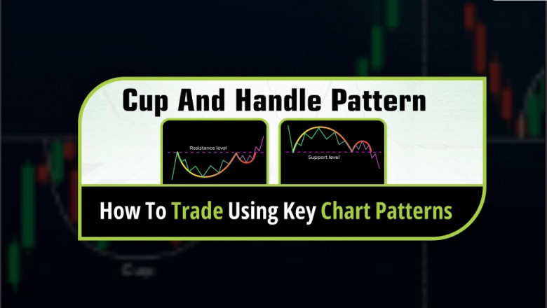 Cup and Handle Pattern in Technical Analysis – Full Guide for Traders