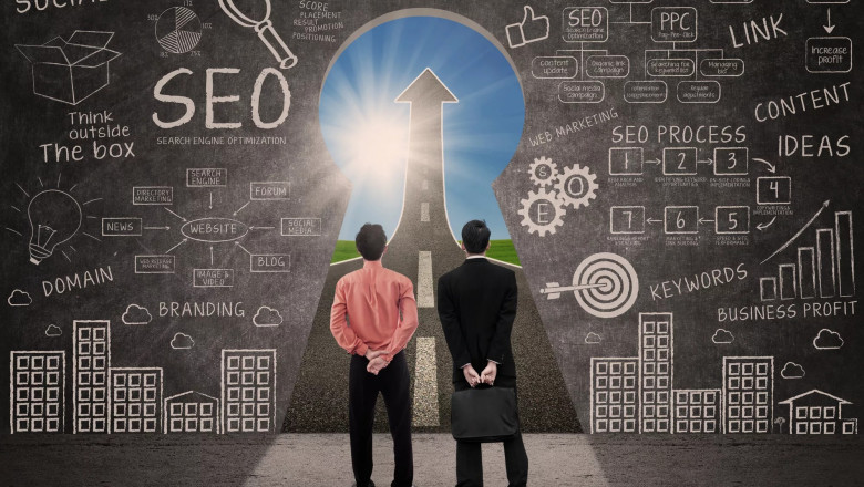 Powerful Digital Solutions to Grow Your Business