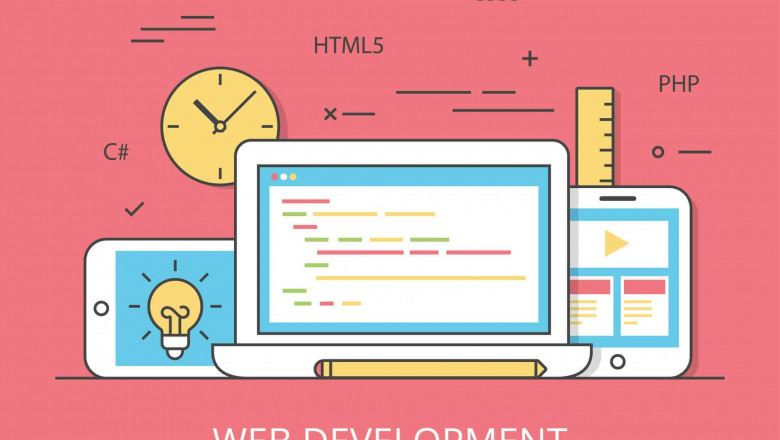 The Importance of Custom Web Development