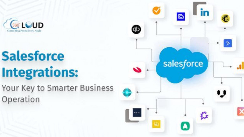 Guide to Top Salesforce Partners and Integration Services in USA